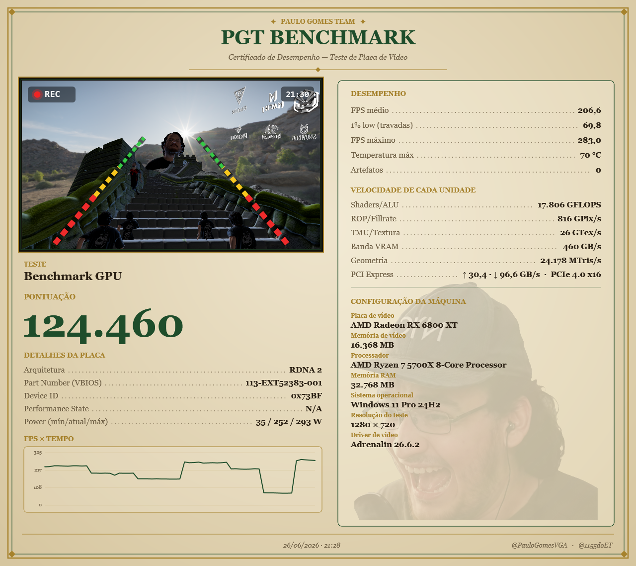 resultado