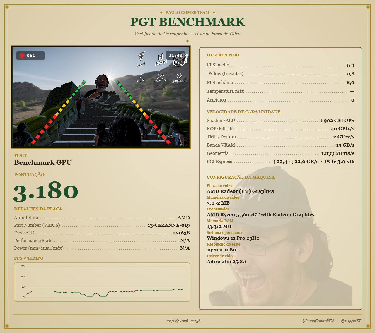 resultado