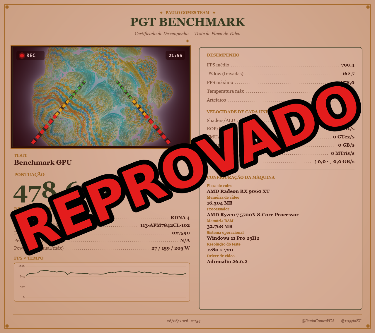 resultado