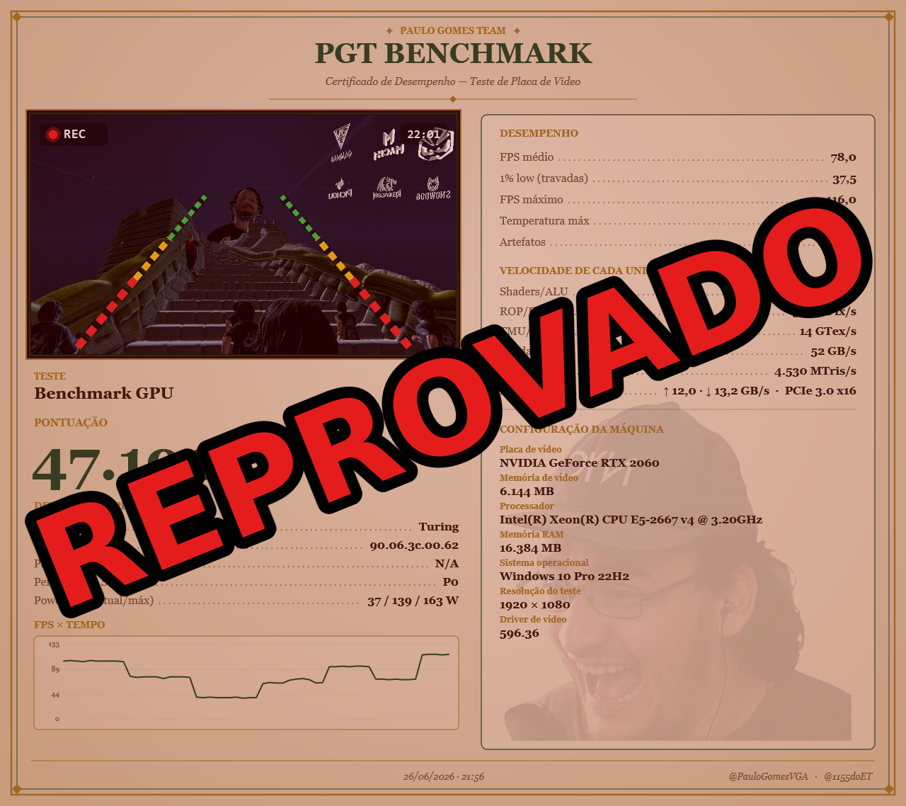 resultado
