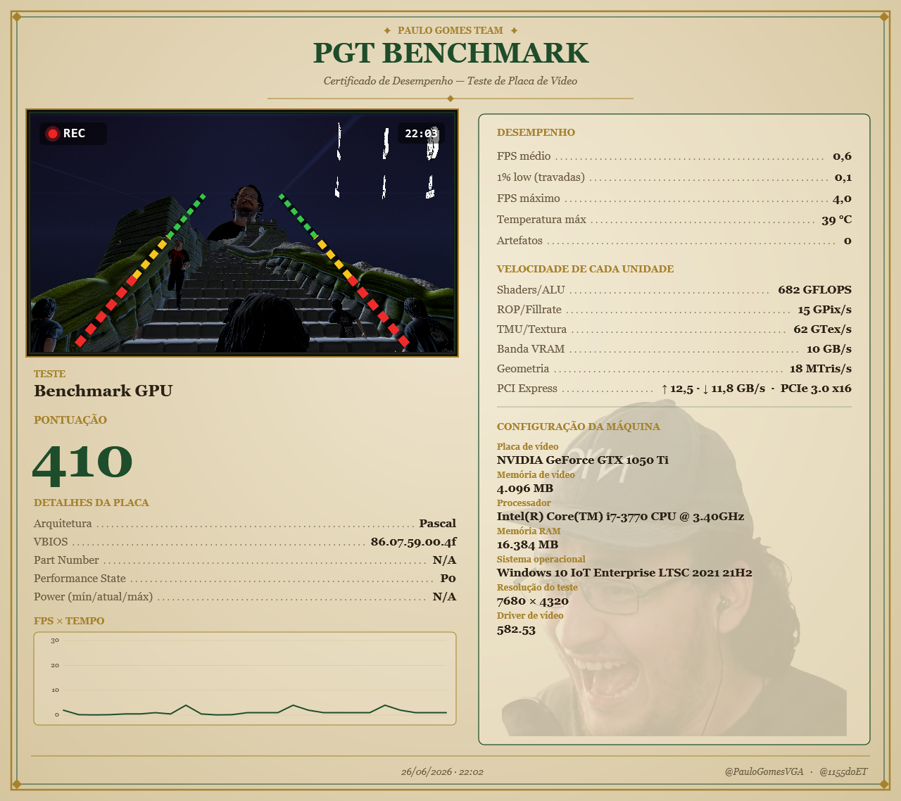 resultado