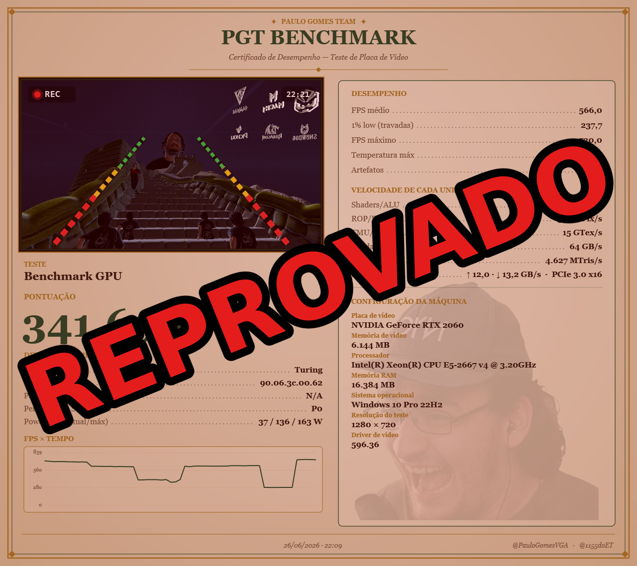 resultado
