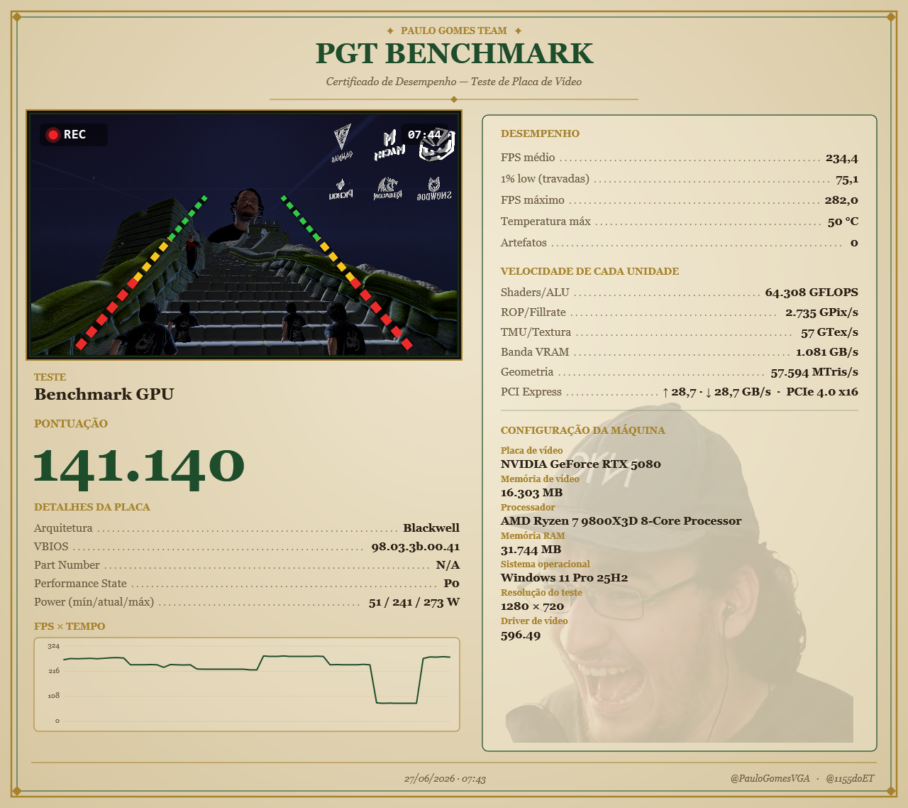 resultado