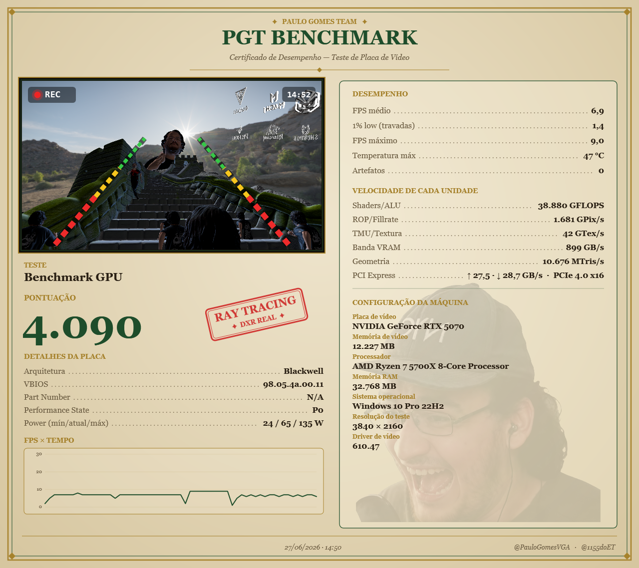 resultado