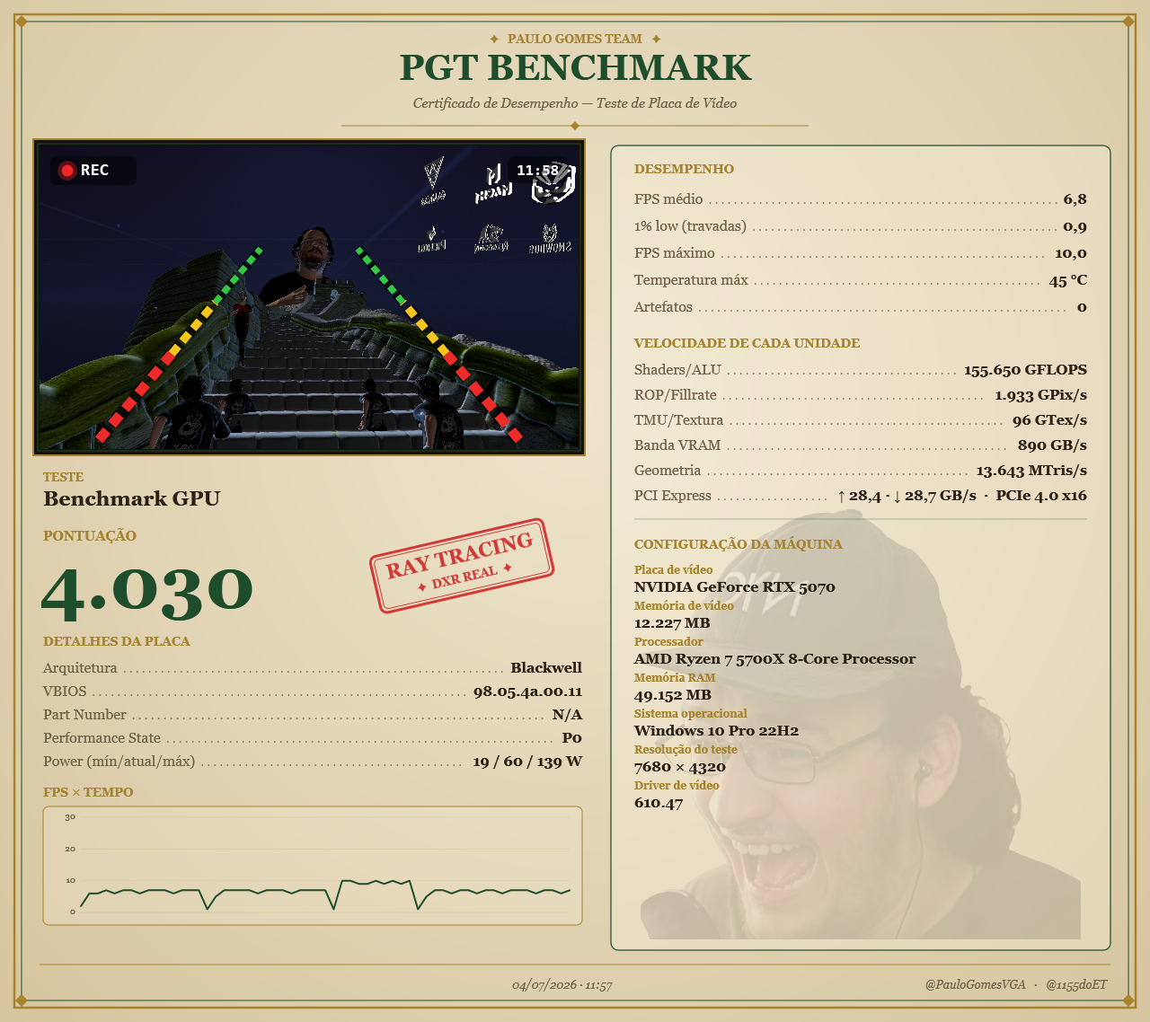resultado