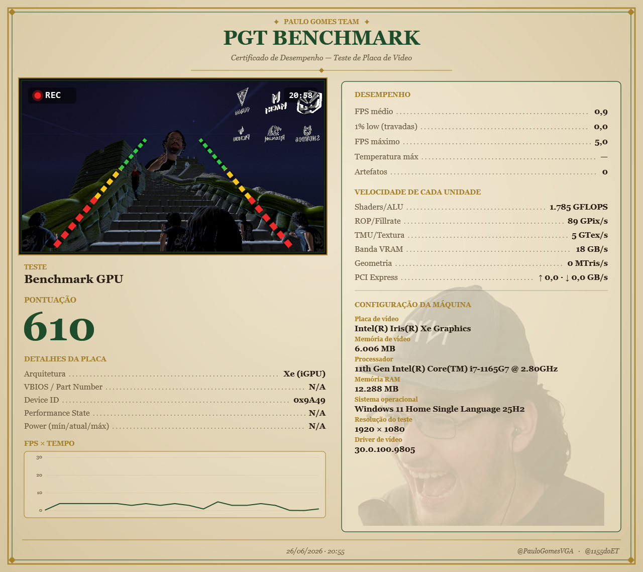 resultado
